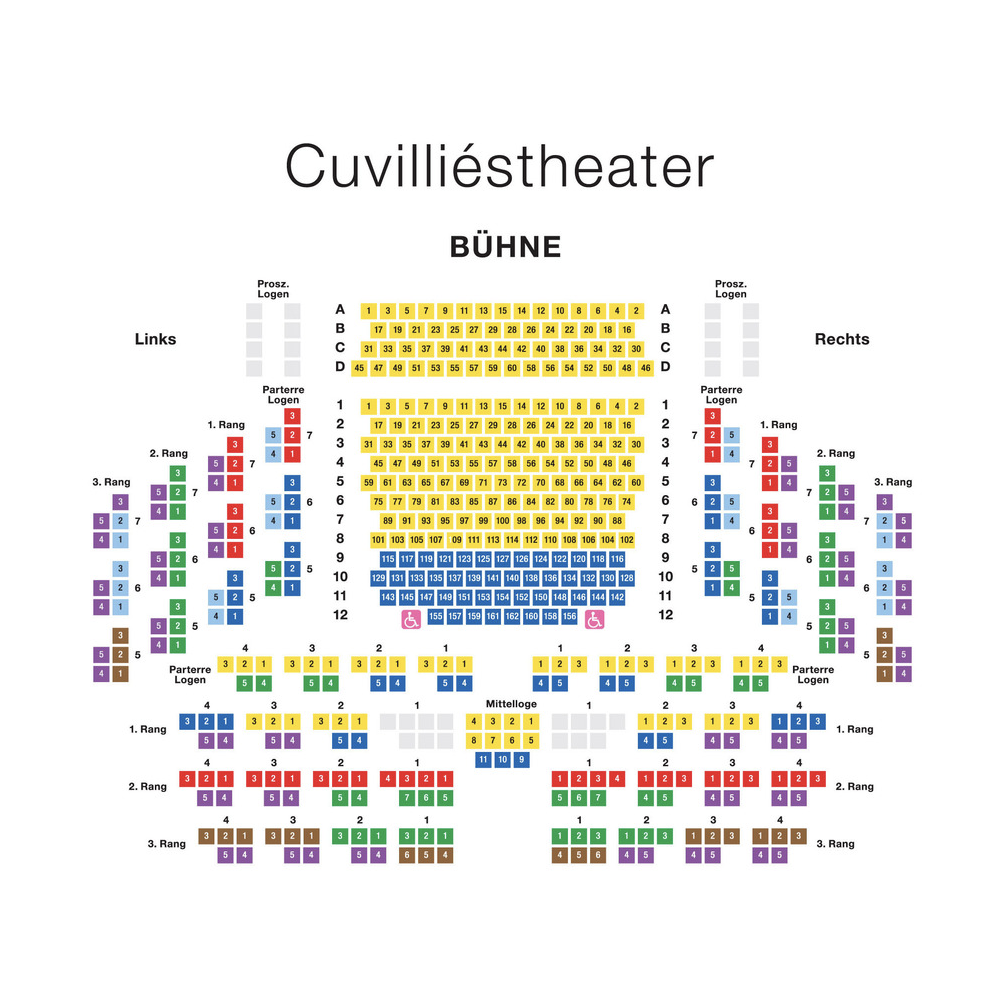 Cuvillies-Theater