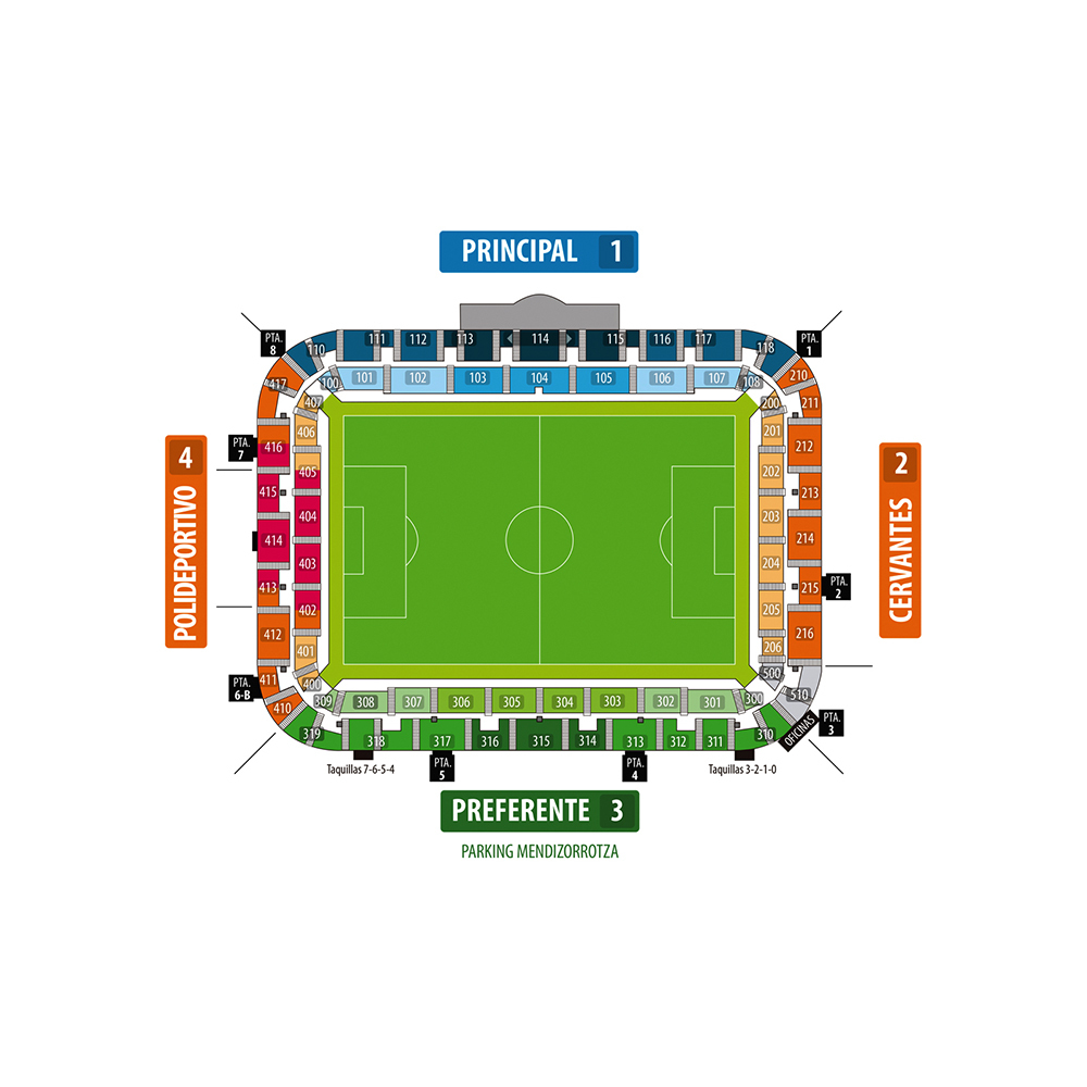 Mendizorrotza Stadium - Alaves