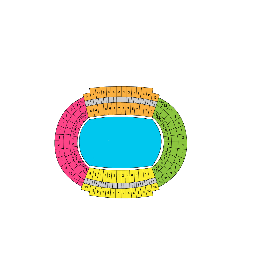 Anoeta Stadium