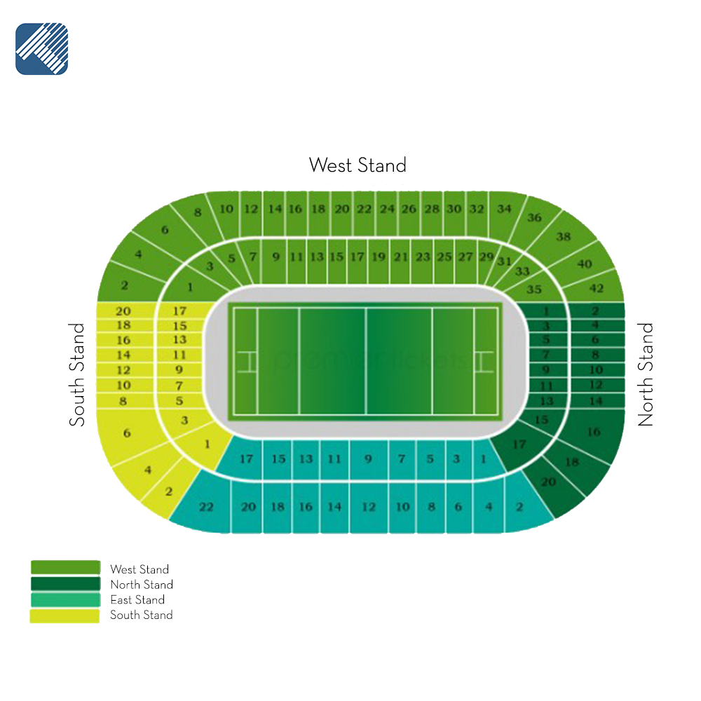 Murrayfield Stadium