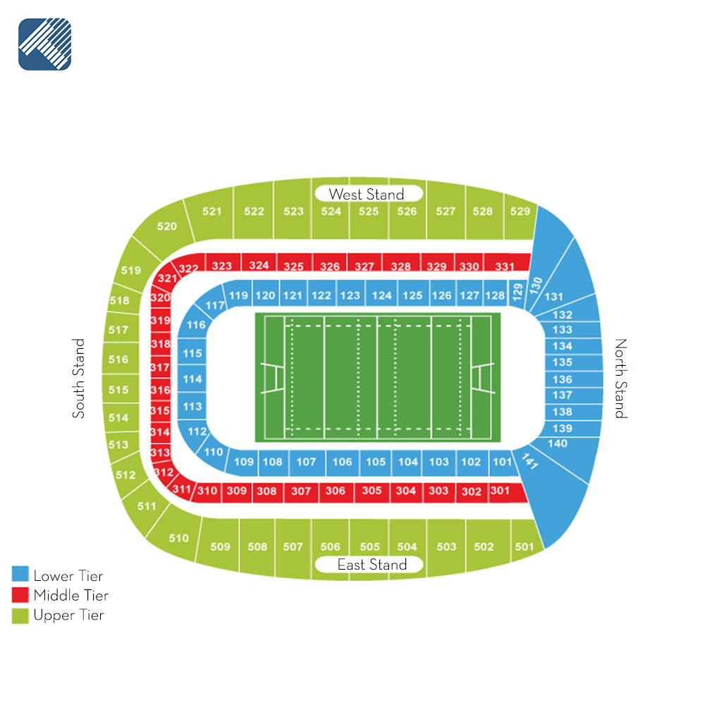 Aviva Stadium