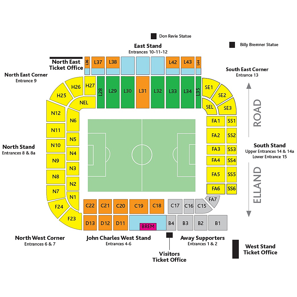 Elland Road