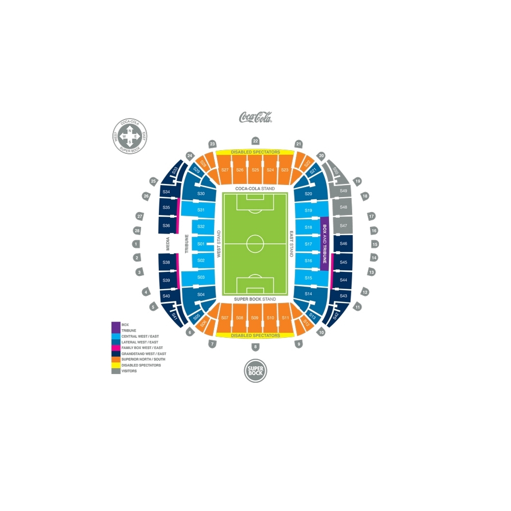 Estadio Jose Alvalade