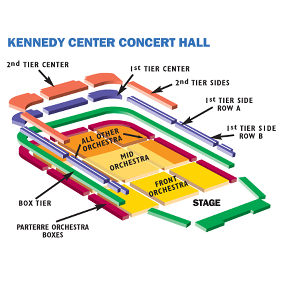 The John F. Kennedy Center for the Performing Arts