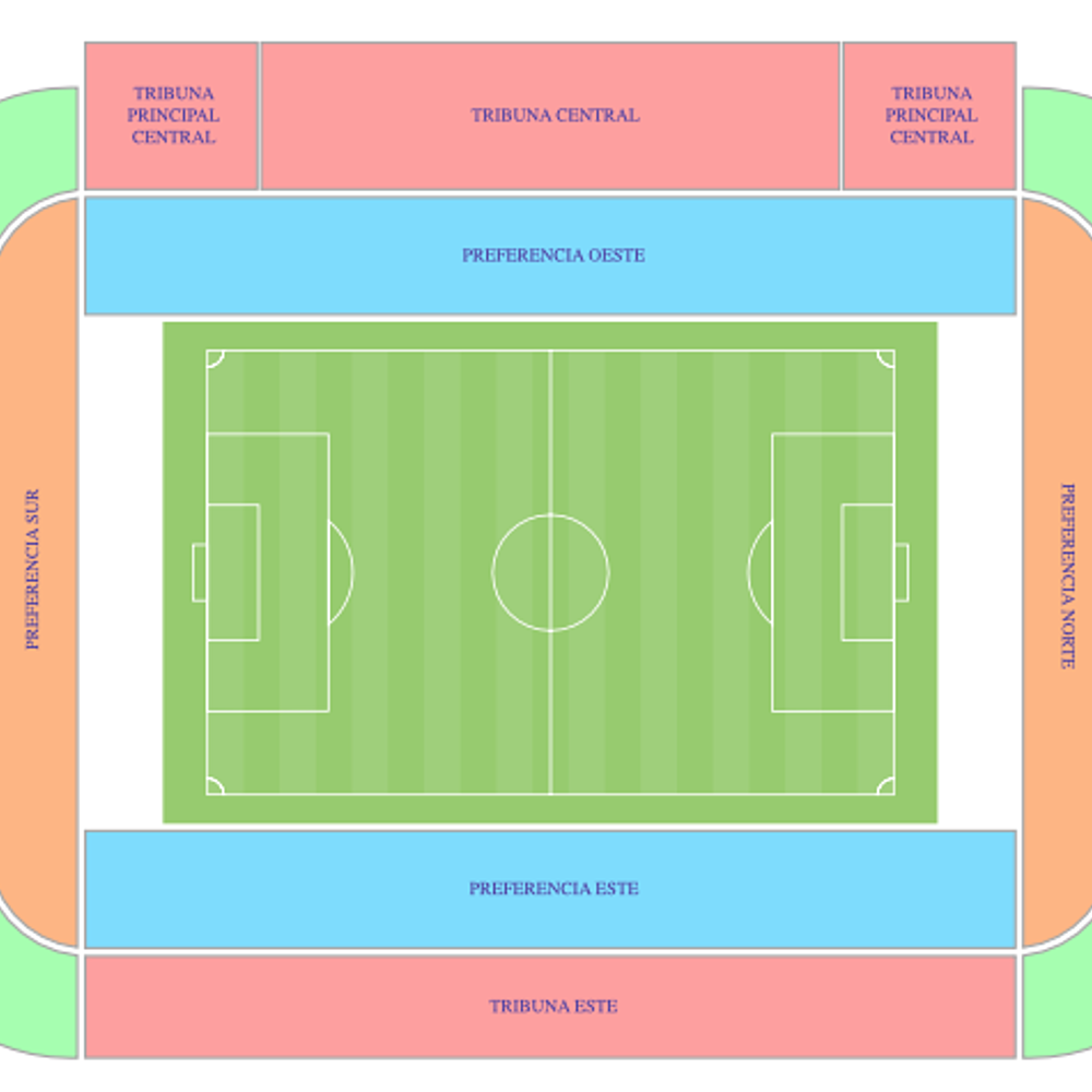 Estadio El Sardinero