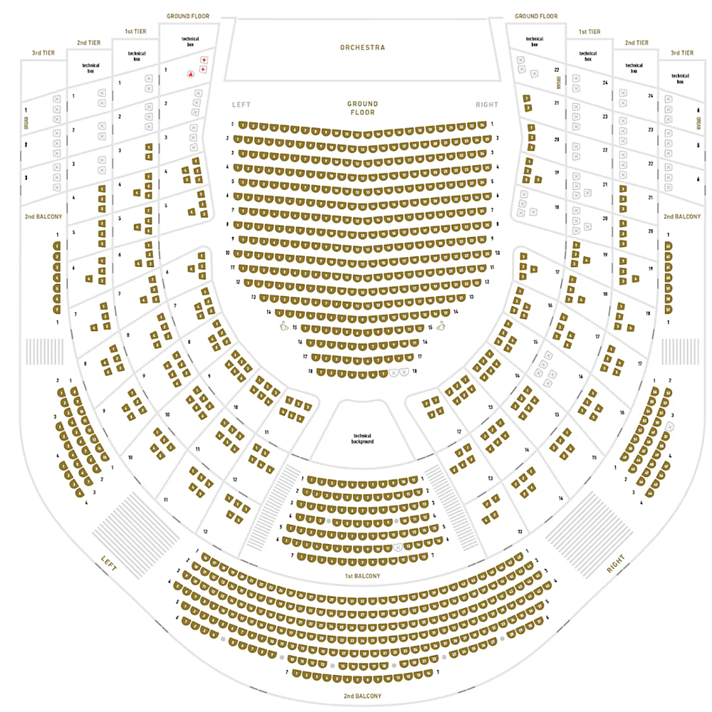 The State Opera, Prague