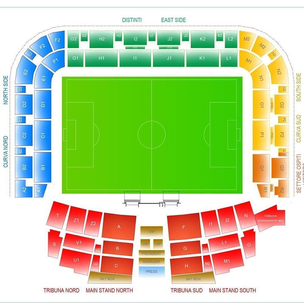 Bluenergy Stadium